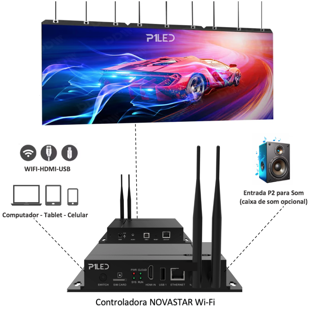 Combo 1 - Controladora Novastar Taurus Wifi + Instalação 